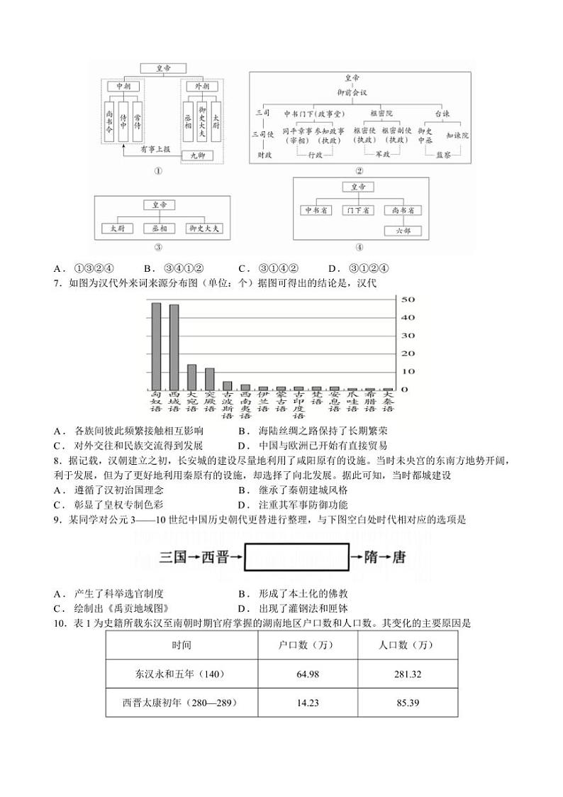 2024～2025学年黑龙江省鹤岗市宝泉岭高级中学高一(上)12月月考历史试卷(含答案)第2页