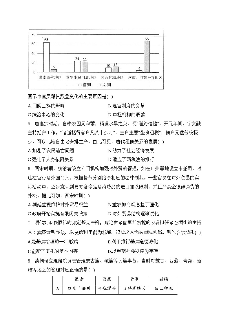安徽省合肥市六校2025届高三上学期11月期中联考历史试卷(含答案)第2页
