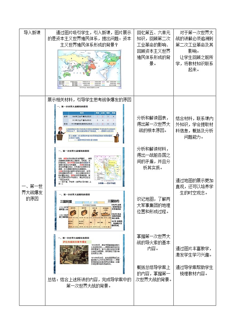 第14课 第一次世界大战与战后国际秩序教案第2页