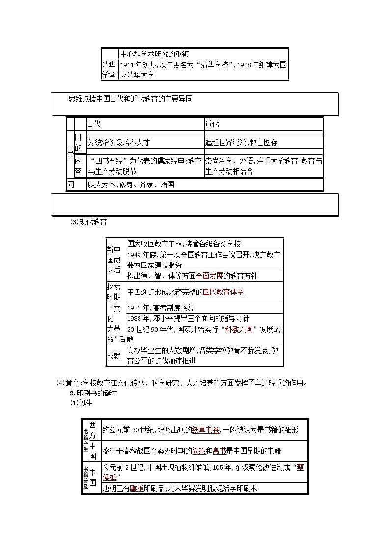 新教材高考历史一轮总复习第十六单元文化交流与传播第47讲文化的传承与保护学案第3页