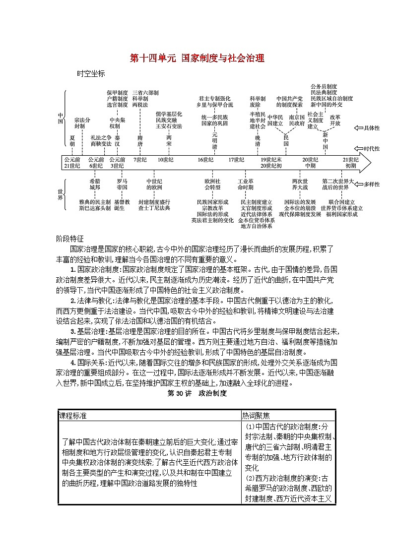 新教材高考历史一轮总复习第十四单元国家制度与社会治理第30讲政治制度学案第1页