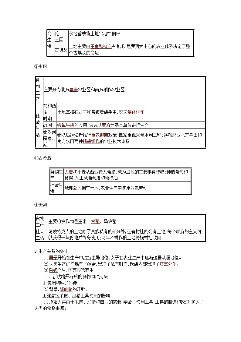新教材高考历史一轮总复习第十五单元经济与社会生活第36讲食物生产与社会生活学案第3页