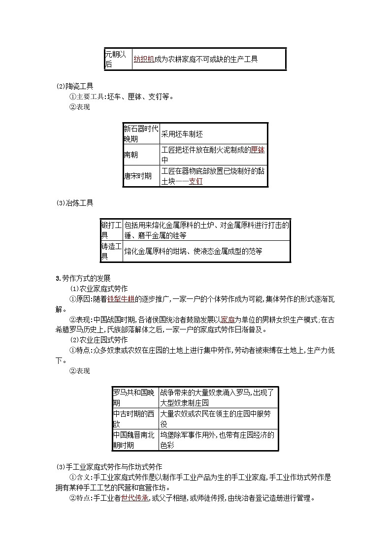 新教材高考历史一轮总复习第十五单元经济与社会生活第37讲生产工具与劳作方式学案第2页
