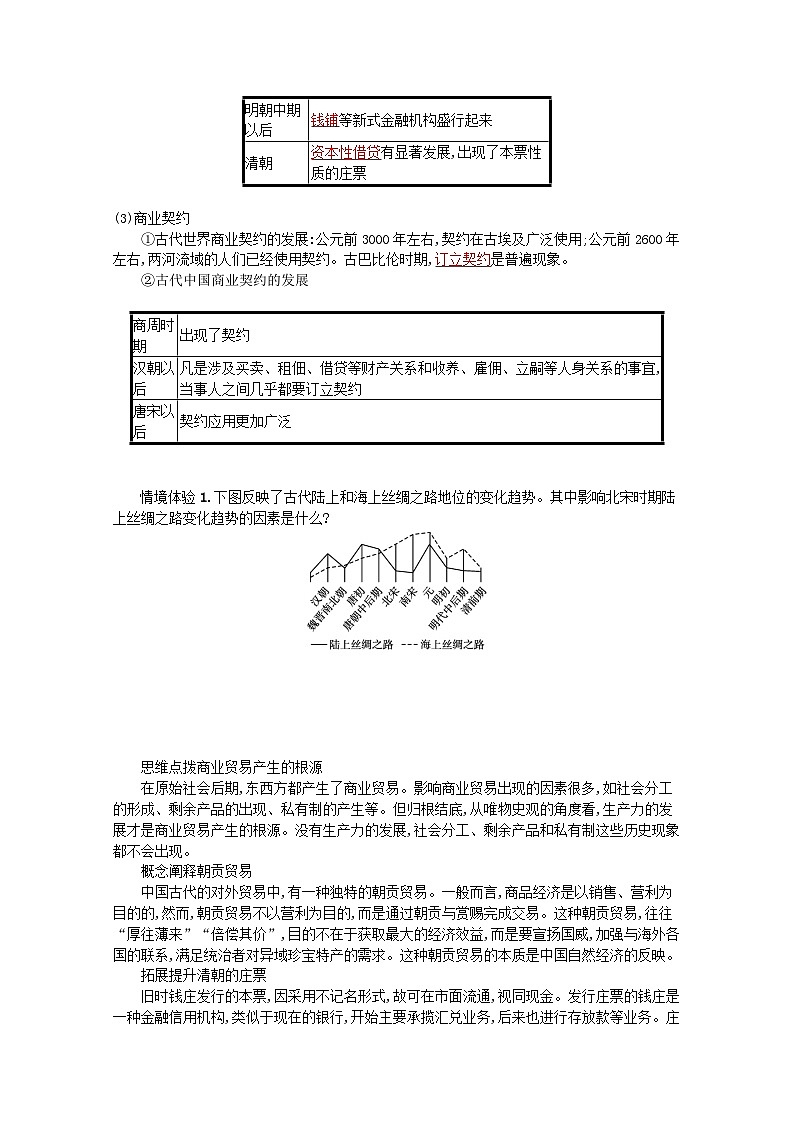 新教材高考历史一轮总复习第十五单元经济与社会生活第38讲商业贸易与日常生活学案第3页