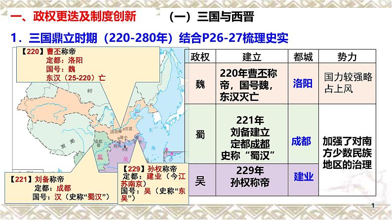 复习课件：第5课_三国两晋南北朝的政权更迭与民族交融（47页）第8页