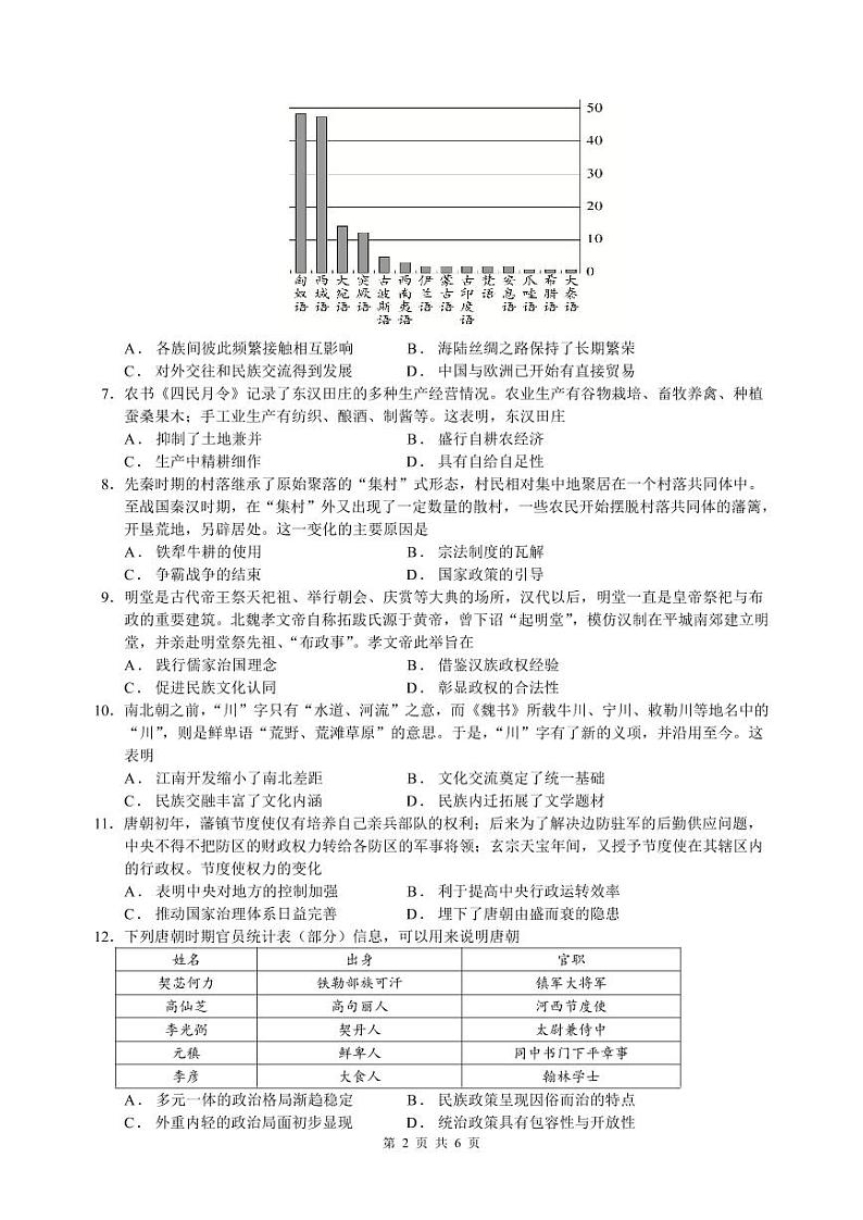 广东省东莞市东莞中学、东莞中学松山湖学校2024-2025学年高一上学期第二次检测（期中）历史试题第2页