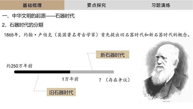 高三历史一轮复习课件：第1讲 中华文明的起源与早期国家课件第5页