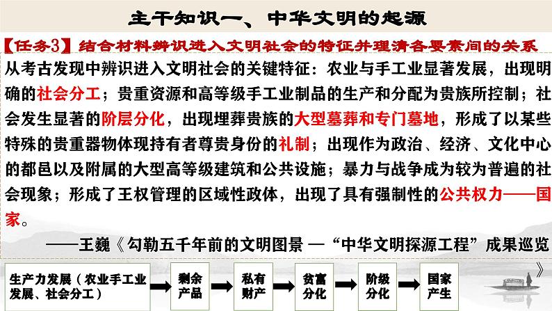 高三历史一轮复习课件：第1课 中华文明的起源与早期国家课件第5页