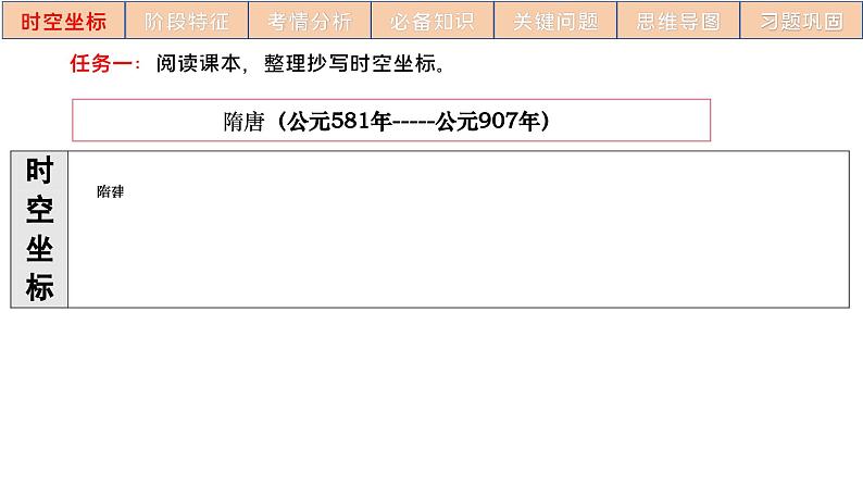 高三历史一轮复习课件：第7讲 隋唐统一多民族封建国家的繁荣时期第2页