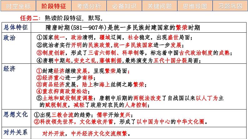 高三历史一轮复习课件：第7讲 隋唐统一多民族封建国家的繁荣时期第3页