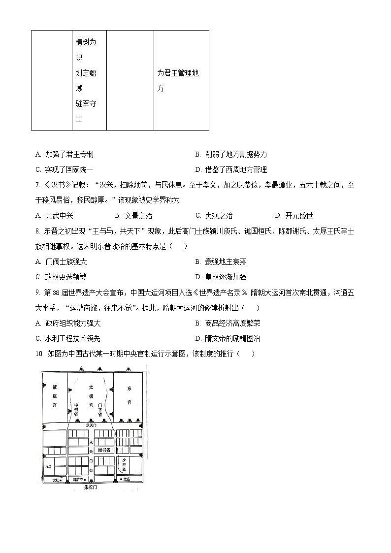 2024-2025学年度江苏省徐州市铜山区高二上学期期中考试历史试题第2页