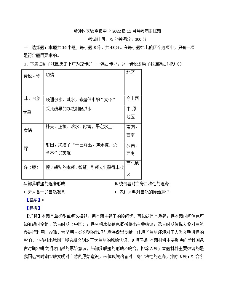 2024-2025学年度四川省成都市新津区实验高级中学高三上学期11月月考历史试题(解析版)第1页
