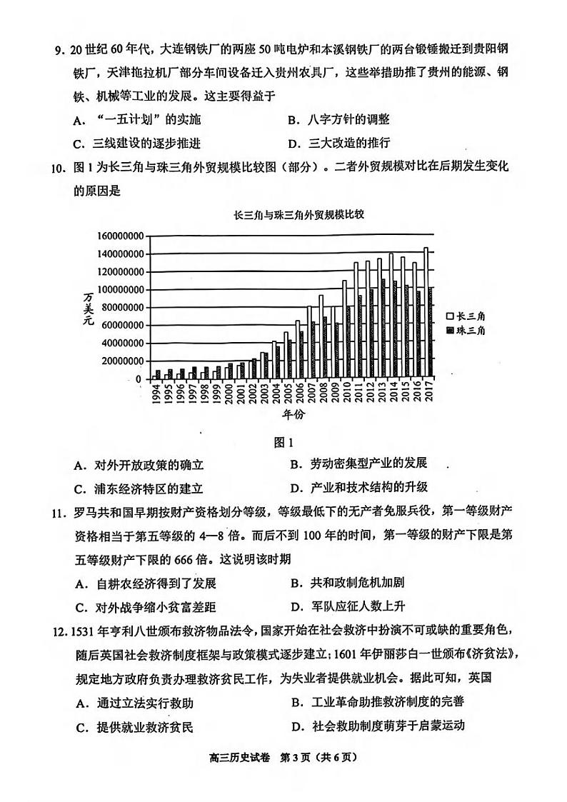 历史丨贵州省贵阳市2025届高三11月质量监测历史试卷及答案第3页