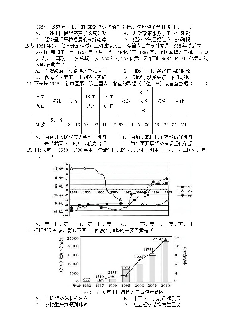 2025届高三第四阶段模拟考试历史试卷第3页