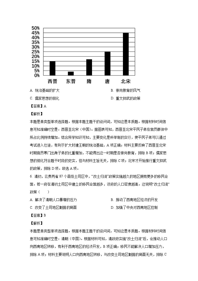 2023-2024学年福建省漳州市高二(上)期末历史试卷(解析版)第3页