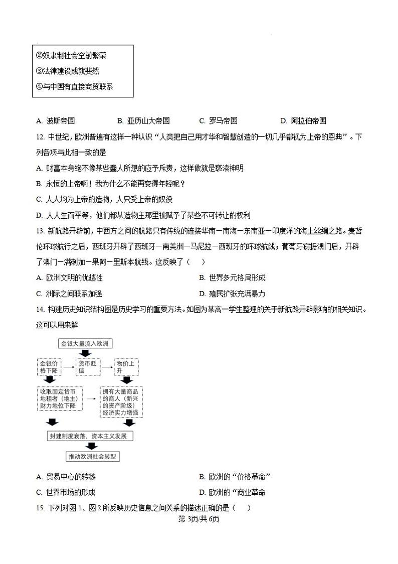 黑龙江省哈尔滨师范大学青冈实验中学2025届高三上学期11月期中考-历史试题+答案第3页