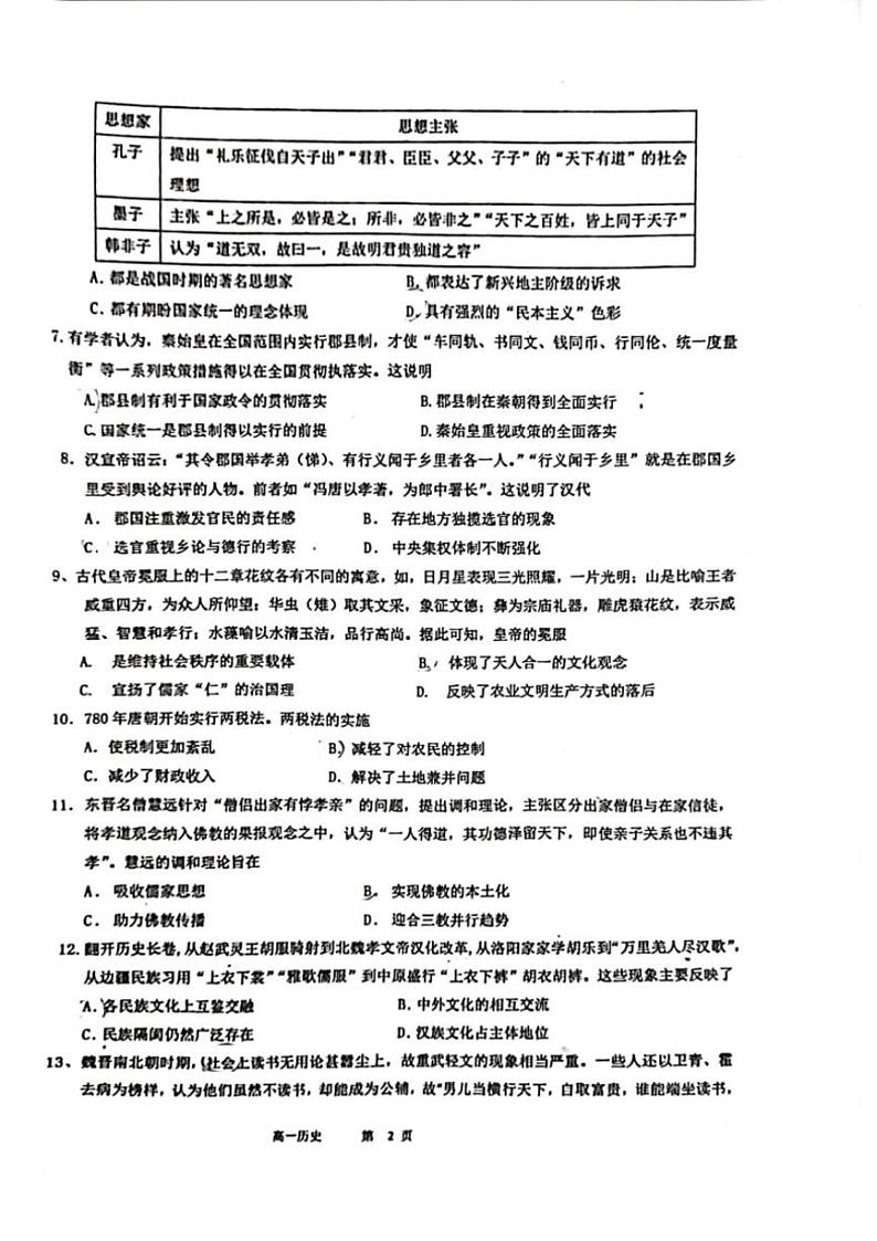 2022～2023学年广东省江门市棠下中学高一(上)期中历史试卷(无答案)第2页