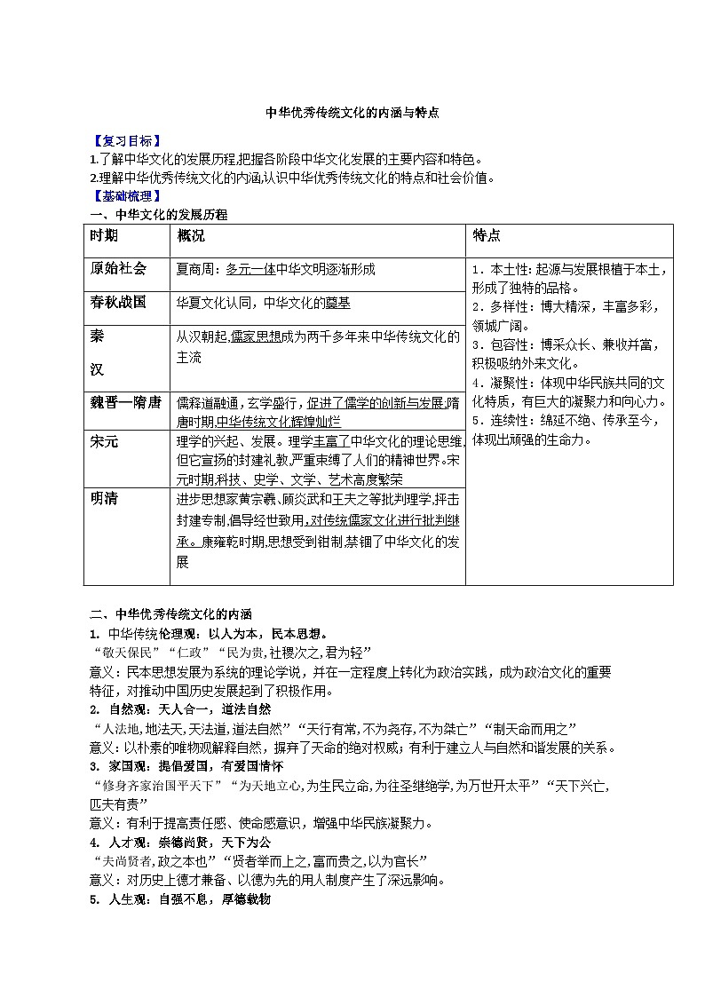 人教统编版2024高中历史选择性必修三  文化交流与传播  第1课 中华优秀传统文化的内涵与特点 复习讲义第1页