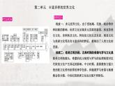 人教統(tǒng)編版2024高中歷史選擇性必修三  文化交流與傳播 第3課  古代西亞、非洲文化課件
