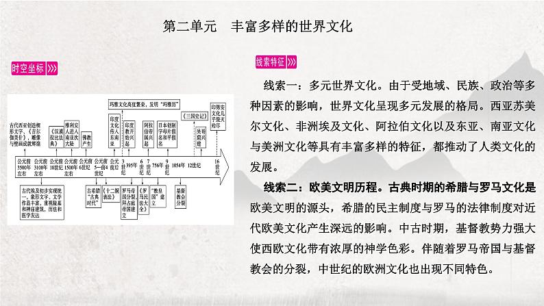 人教统编版2024高中历史选择性必修三  文化交流与传播 第3课  古代西亚、非洲文化课件第1页