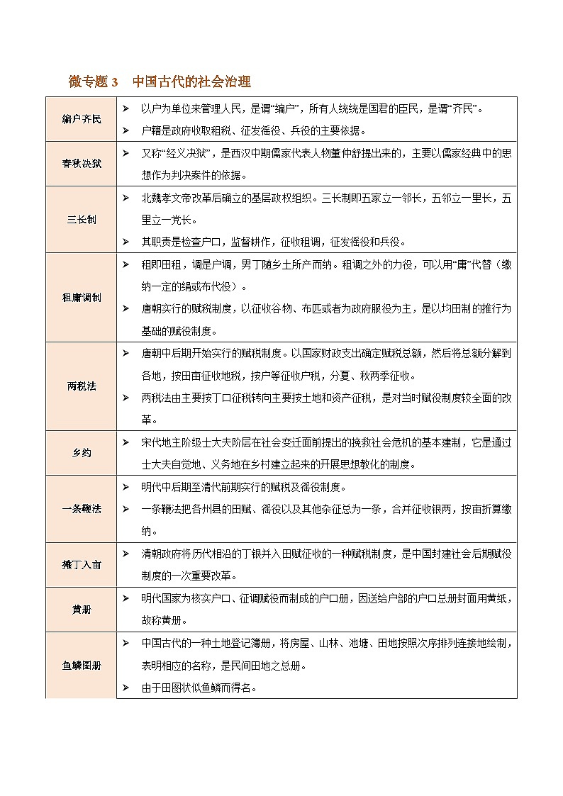 重难点02 中国古代国家与社会治理-2025年高考历史 热点 重点 难点 专练（广东专用）（解析版）第3页