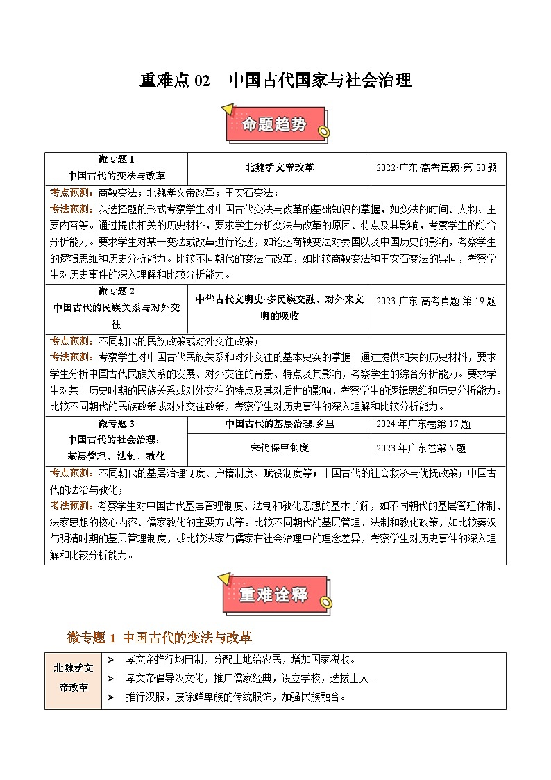 重难点02 中国古代国家与社会治理-2025年高考历史 热点 重点 难点 专练（广东专用）（原卷版）第1页