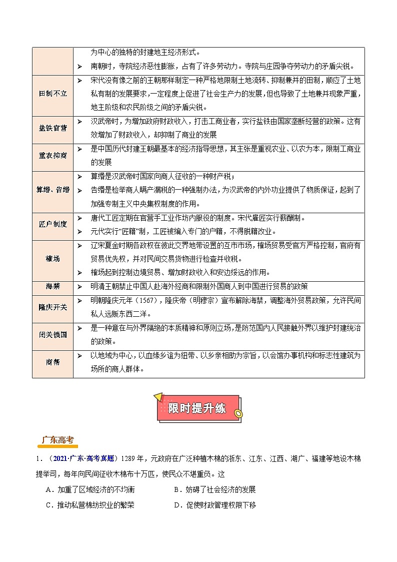 重难点03 中国古代经济与社会生活-2025年高考历史 热点 重点 难点 专练（广东专用）（解析版）第2页