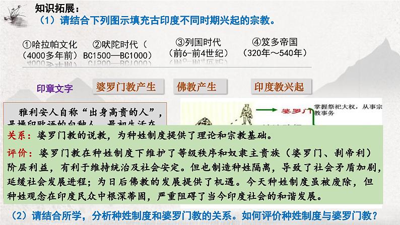 人教统编版2024高中历史选择性必修三  文化交流与传播 第5课    南亚、东亚与美洲的文化课件第5页