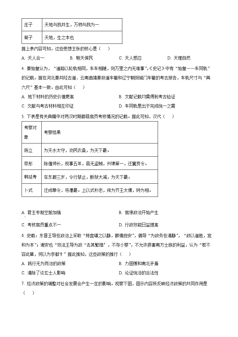 精品解析：安徽省蚌埠市怀远县2024-2025学年高三上学期期中考试历史试题（原卷版）第2页