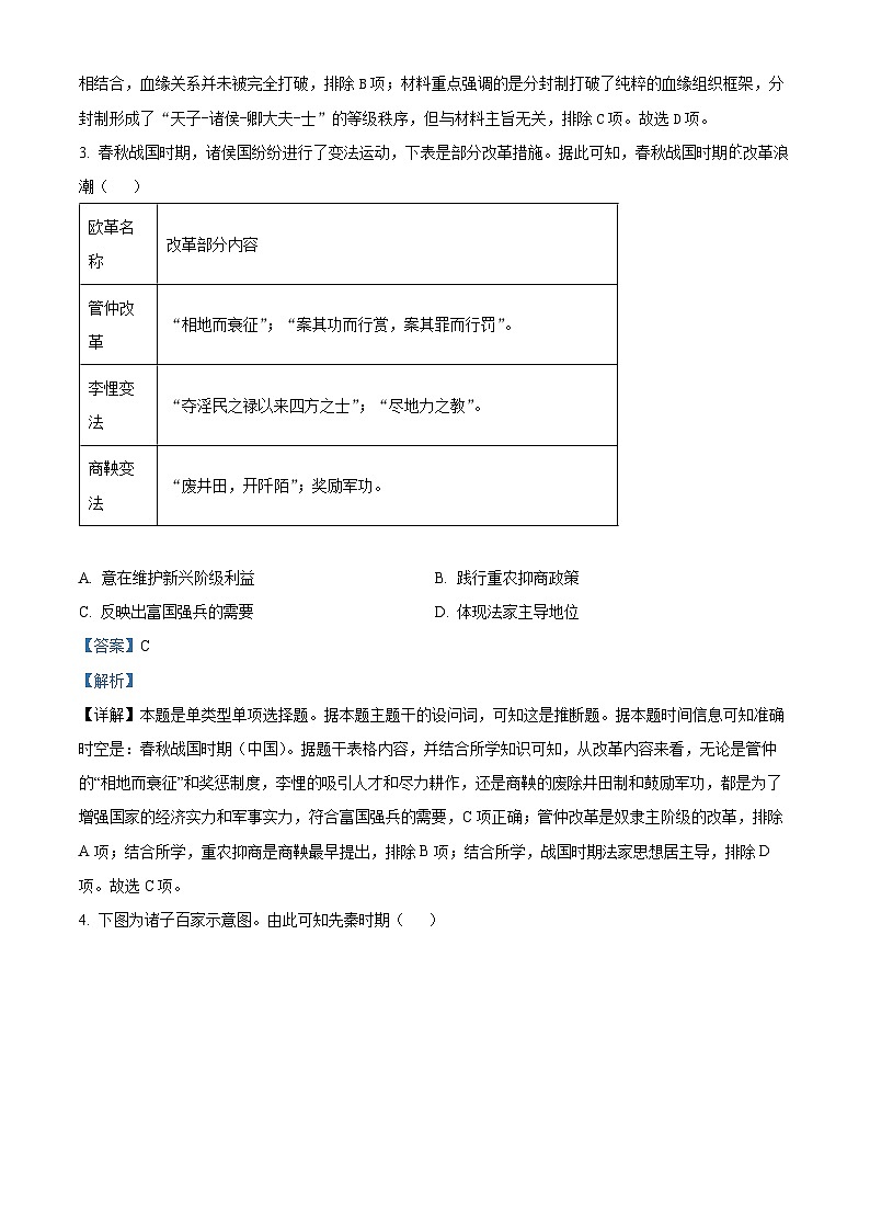 安徽省皖中名校联盟（合肥市第八中学）2024-2025学年高一上学期期中检测历史历史试卷（解析版）第2页