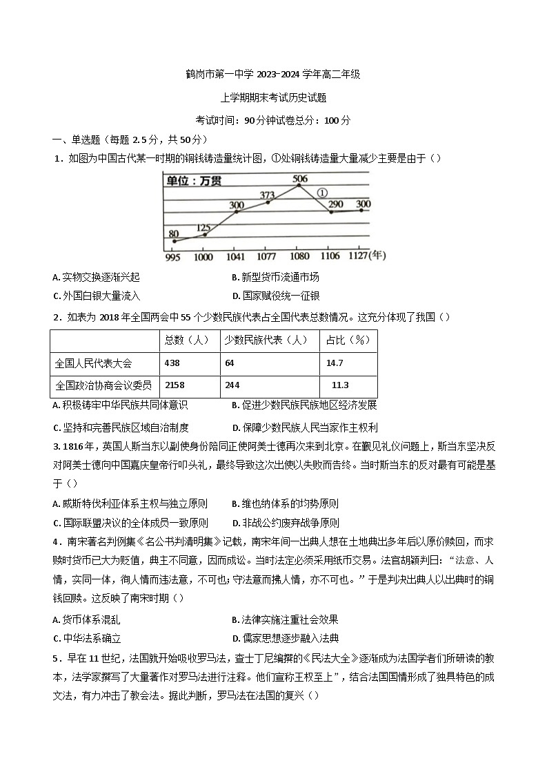 2023-2024学年度黑龙江省鹤岗市第一中学高二上学期期末考试历史试题第1页