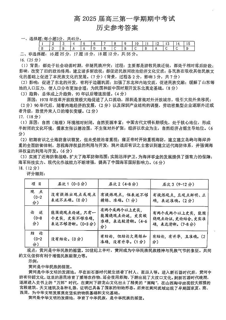 重庆主城五区高三期中历史答案第1页