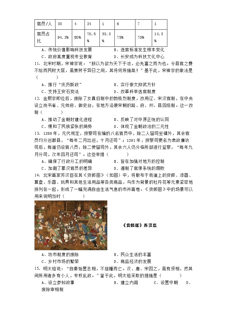 2024-2025学年度湖南省多校联考高一上学期期中考试历史试题第3页