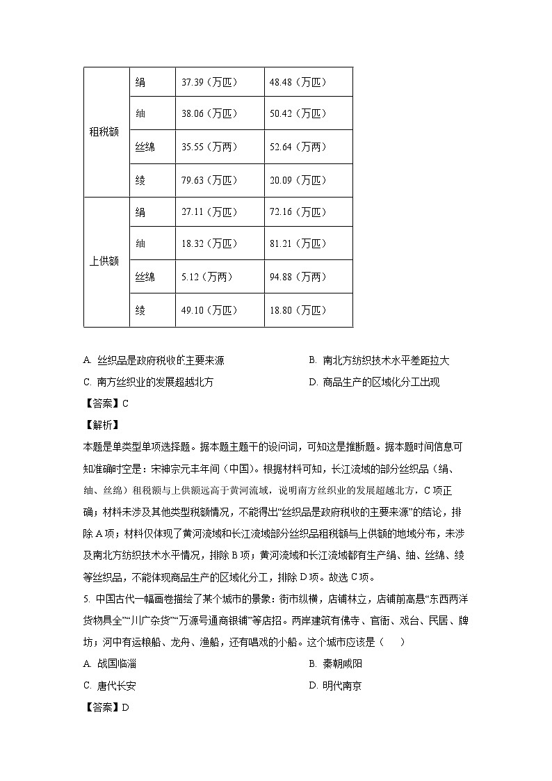 2024届山东省青岛市城阳区高三(上)期末历史试卷(解析版)第3页