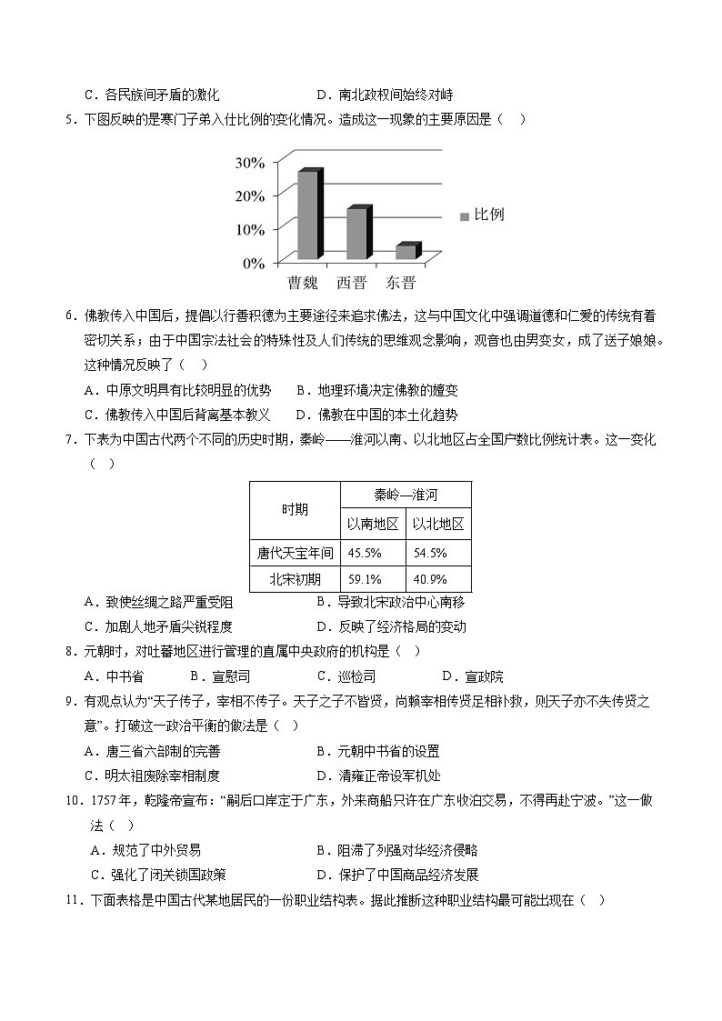 2025年1月福建省普通高中学业水平合格性考试历史仿真模拟卷03（考试版）第2页
