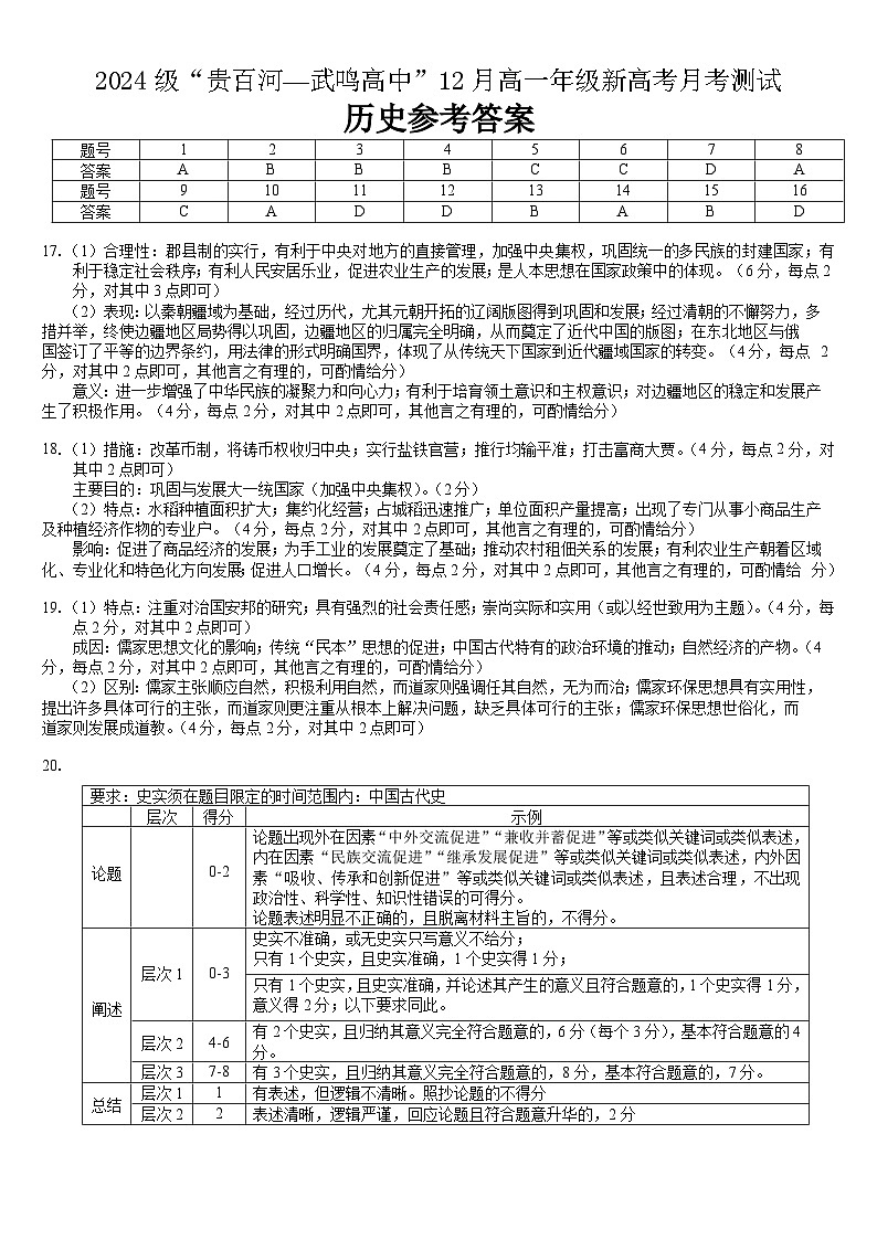 （历史）2024级“贵百河—武鸣高中”12月高一月考  参考答案(1)第1页