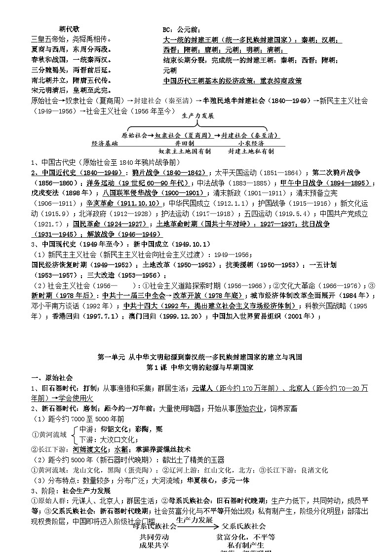 2025年高考历史一轮复习：统编版（2019）必修中外历史纲要上册知识清单第2页