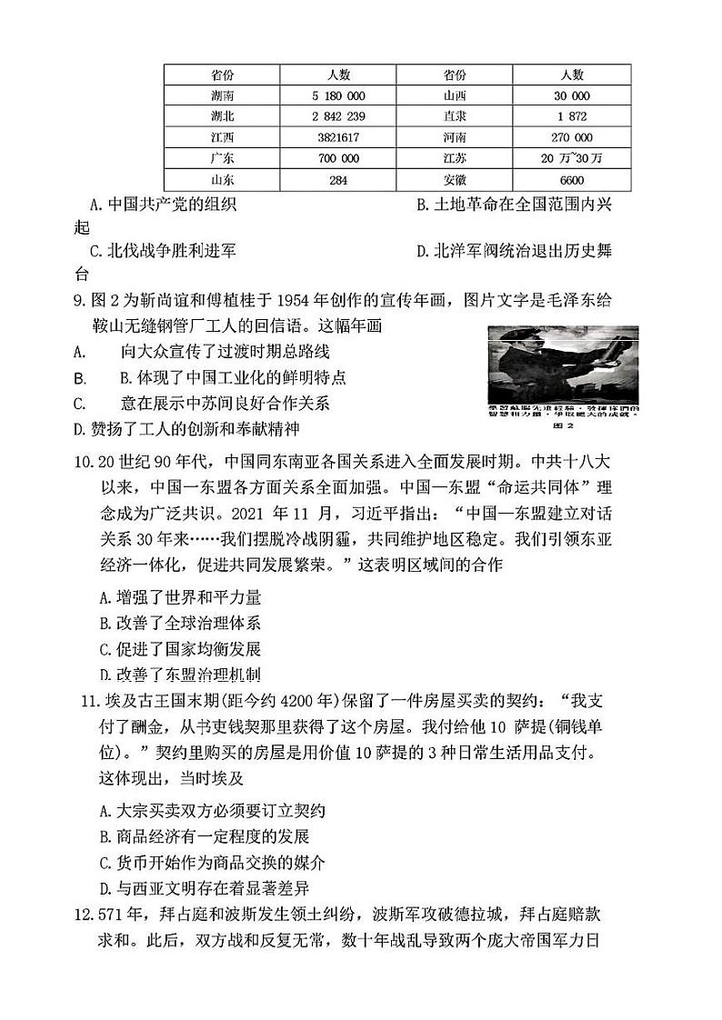 河南省天一大联考2024-2025学年高中毕业班阶段性测试（四）历史试卷+答案第3页