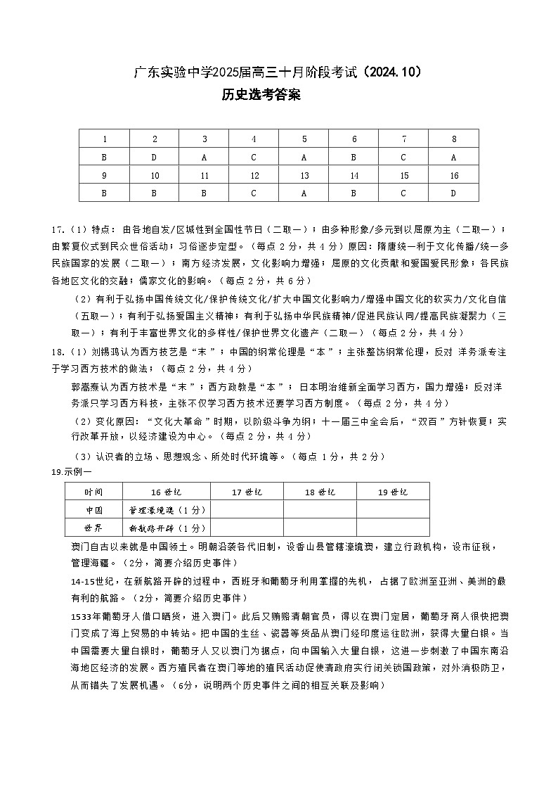 2025届高三第一次阶段考试答案（历史）(1)第1页