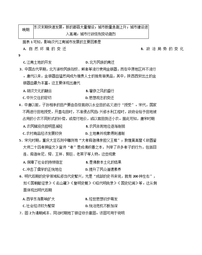 2024-2025学年度河北省部分重点中学高三上学期12月联考历史试题(含解析)第2页