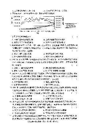 河北省邯郸市部分学校2025届高三上学期高考第一次大联考模拟预测试题 历史 PDF版含解析第2页