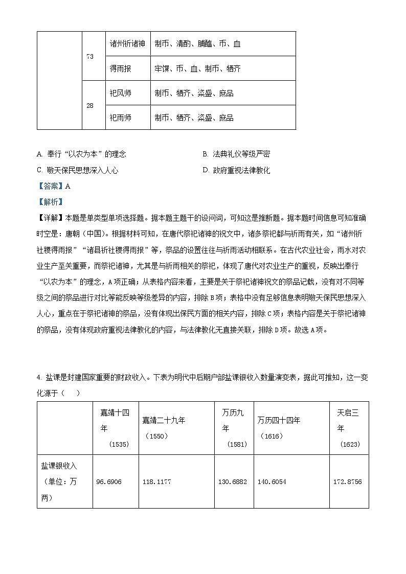 山东省临沂市河东区2024-2025学年高二上学期期中考试历史试卷含解析第3页