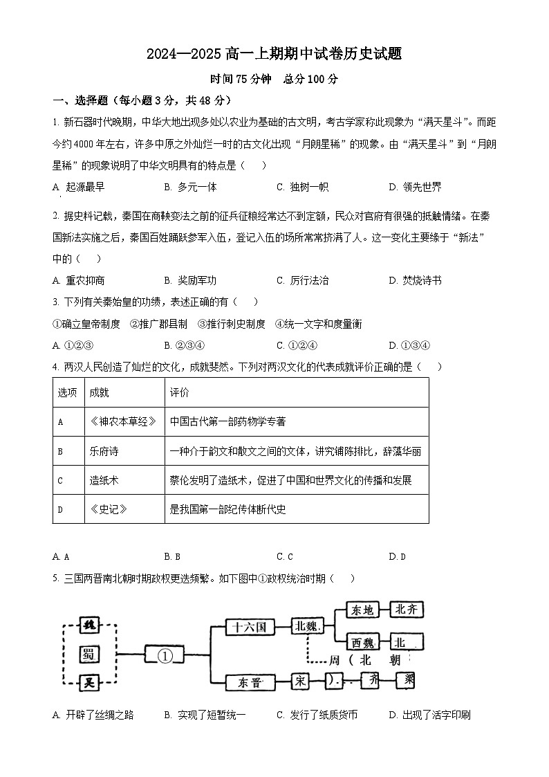 河南省周口市鹿邑县2024-2025学年高一上学期期中考试历史试题（原卷版）-A4第1页