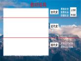 部编版历史中外历史纲要下第1课  文明的产生与早期发展课件