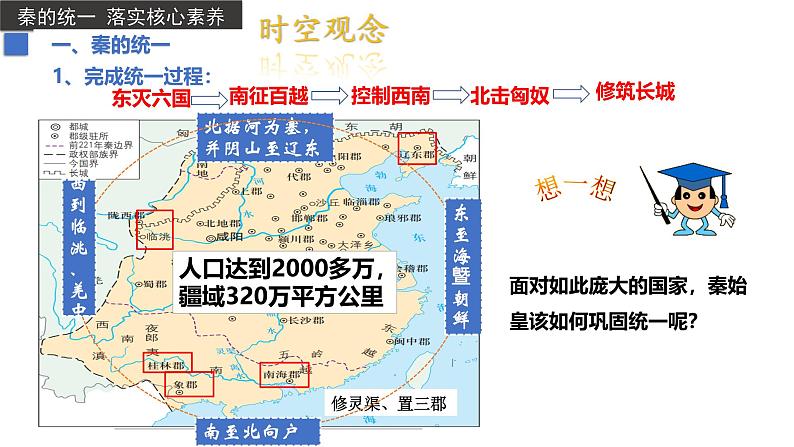 第3课 秦统一多民族封建国家的建立 课件第7页