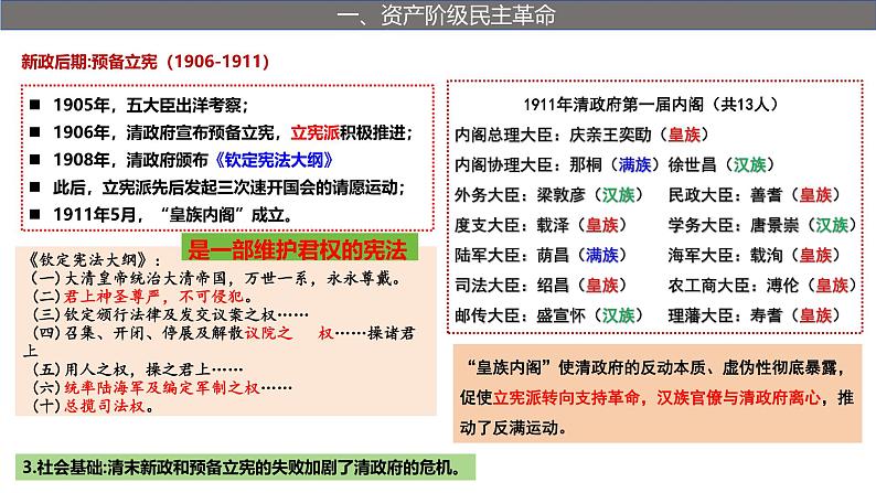 统编版中外历史纲要上第18课辛亥革命课件第5页