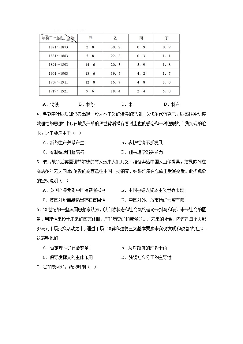2025届湖南省高考历史仿真模拟卷01第2页