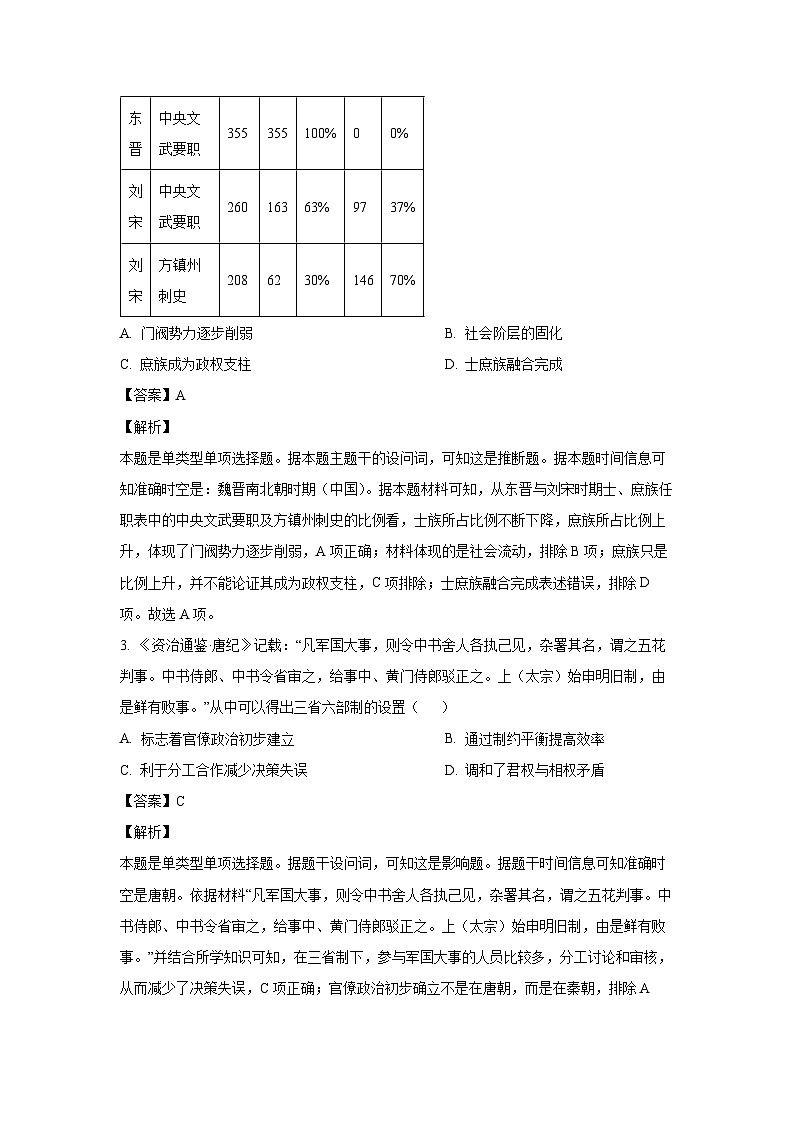 河北省保定市2023-2024学年高二(上)期末历史试卷（解析版）第2页