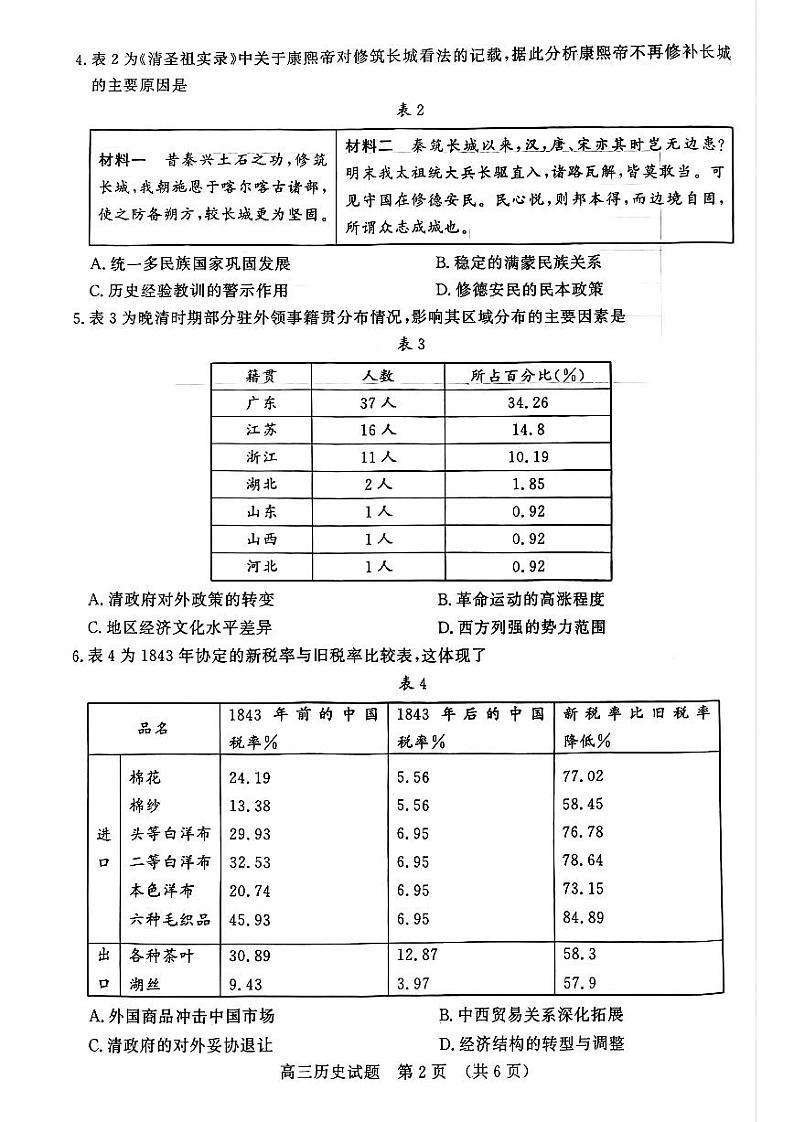 山东省名校考试联盟2025届高三上学期12月全省阶段性检测-历史试卷+答案第2页