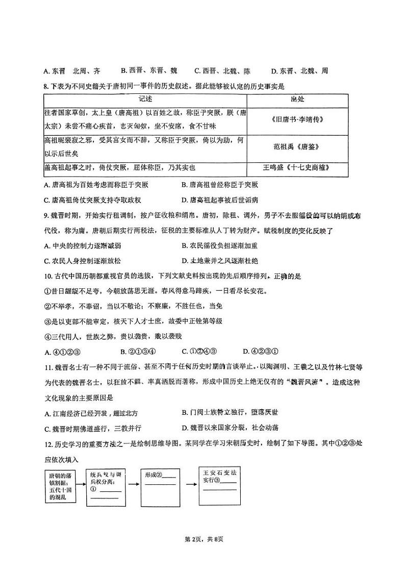 山东省淄博第十一中学2024-2025学年高一上学期12月月考历史试题第2页